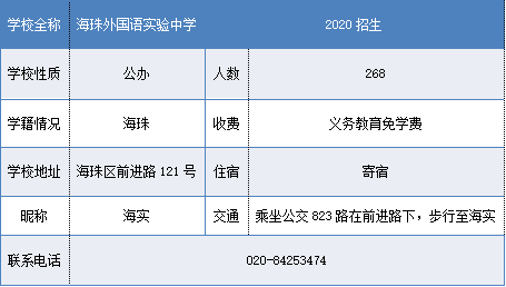 白小姐四肖四码100%准,揭秘白小姐四肖四码，探寻百分之百准确预测的奥秘