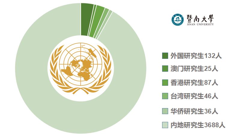 澳门管家婆100%精准准确,澳门管家婆，揭秘精准准确的背后秘密