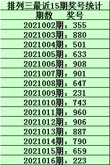 澳门一码一码100精准,澳门一码一码精准预测，探索精准预测的魅力与挑战