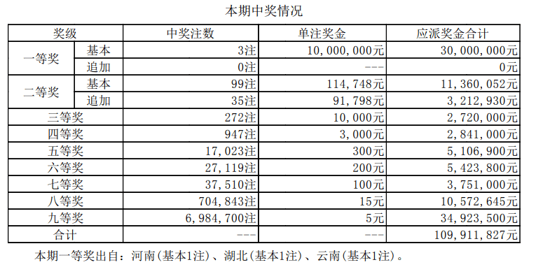 2025年2月15日 第14页