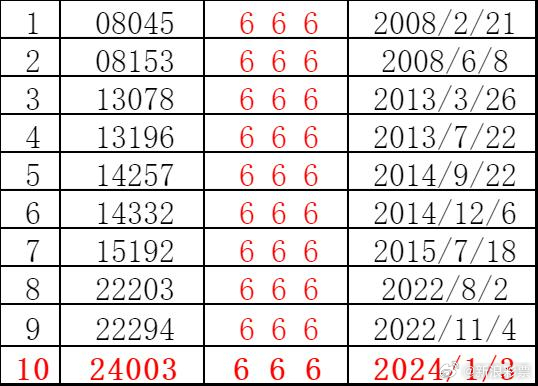 澳门4949最快开奖结果029期 16-09-04-40-24-26T：18,澳门4949最快开奖结果揭晓，一场数字与期待的盛宴