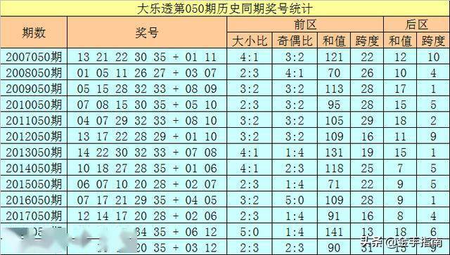 新奥内部长期精准资料146期 05-13-15-24-27-39E：16,新奥内部长期精准资料146期，深度解析与前瞻性预测