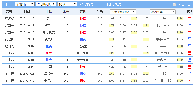 2025年2月17日 第53页