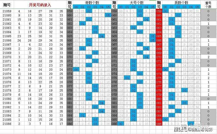 澳门六开彩天天开奖结果022期 07-28-38-41-04-32T：12,澳门六开彩天天开奖结果分析——以第022期开奖为例