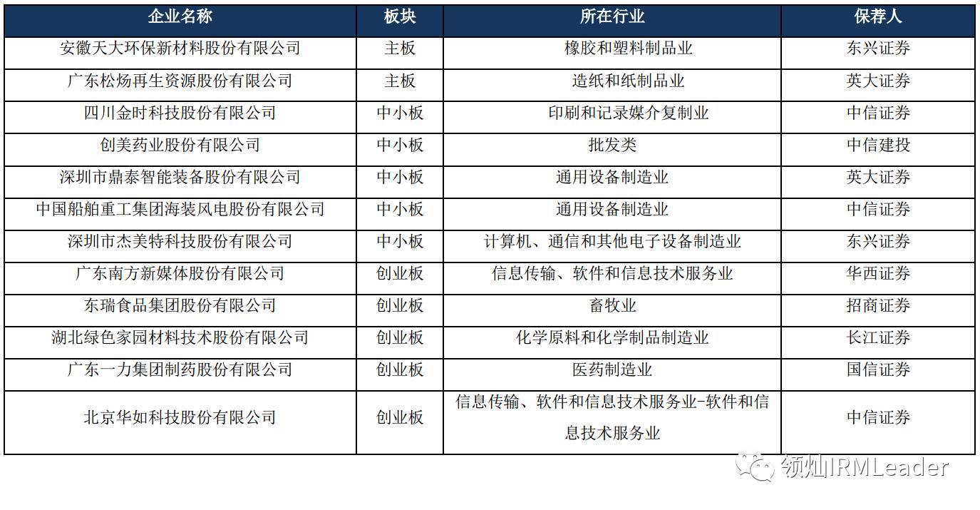 2025新澳开奖结果059期 07-41-14-15-47-09T：22,探索新澳开奖结果，第059期深度解析与预测（第三期）