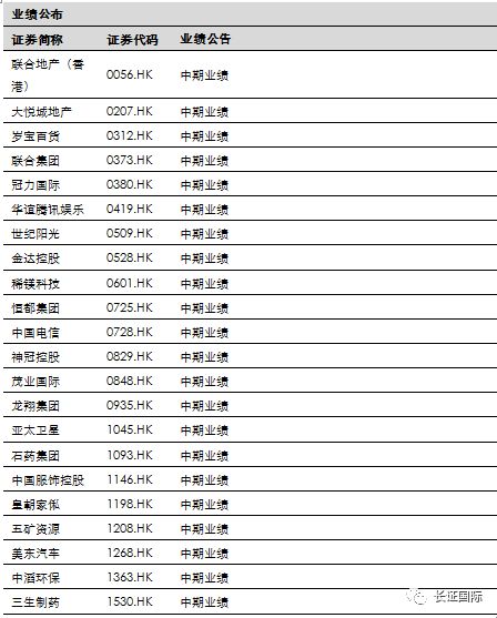 二四六香港全年免费资料说明086期 18-40-23-16-05-09T：35,二四六香港全年免费资料说明第086期——深度解析与前瞻性预测