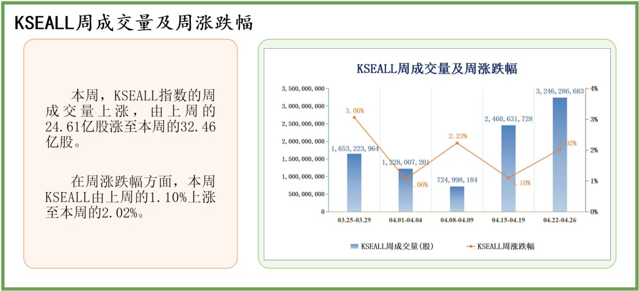 2024年澳门今晚开什么码127期 10-11-22-26-34-45D：42,探索澳门彩票，以数据与梦想共舞