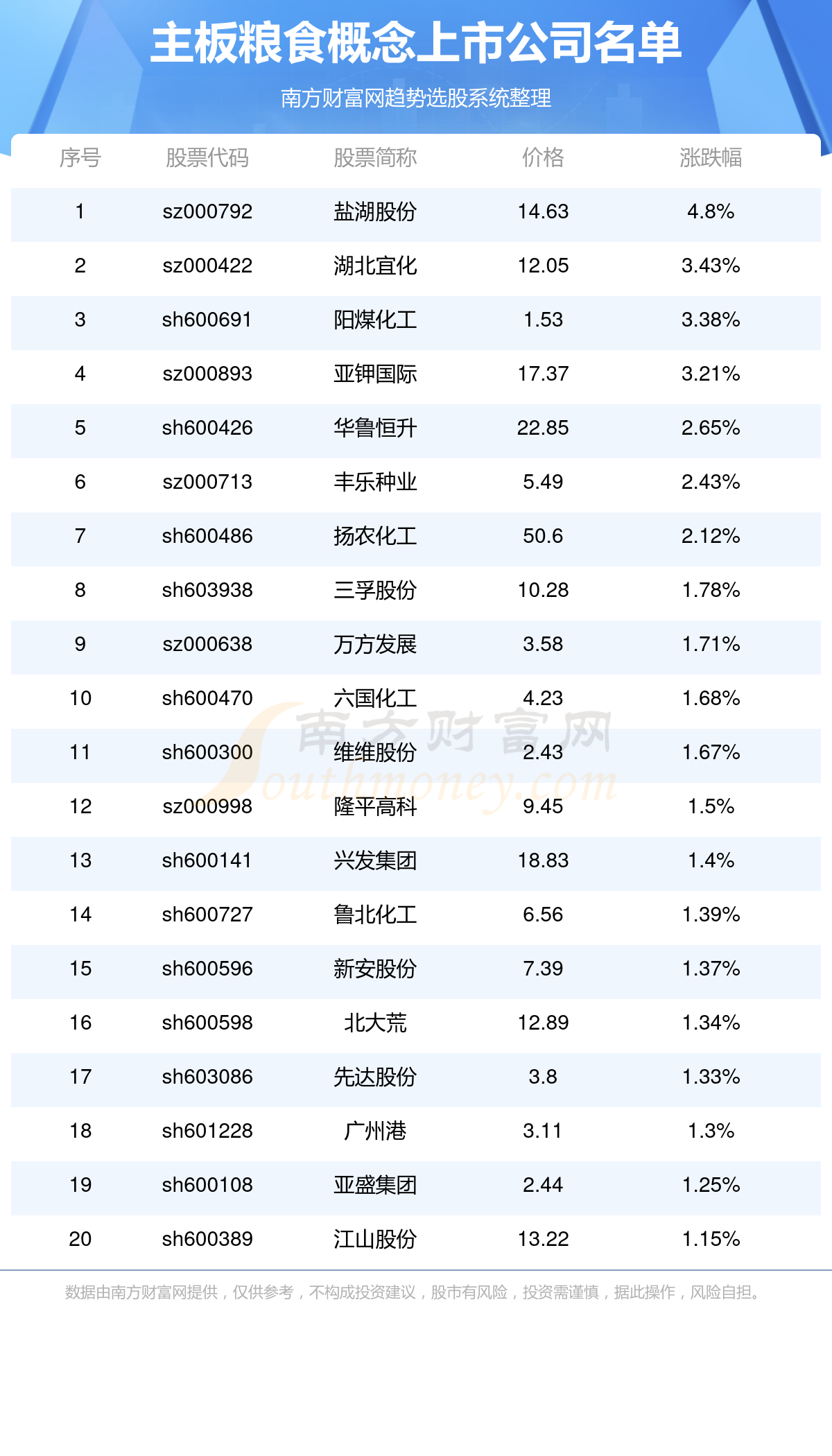 新澳天天开奖资料大全最新5089期 02-09-24-27-37-44T：38,新澳天天开奖资料解析，最新5089期开奖数据与趋势分析（辅助标题，探索数字背后的秘密）