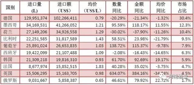 2025年新澳开奖结果公布039期 03-08-12-15-16-39C：27,揭秘新澳开奖，2025年第039期开奖结果揭晓