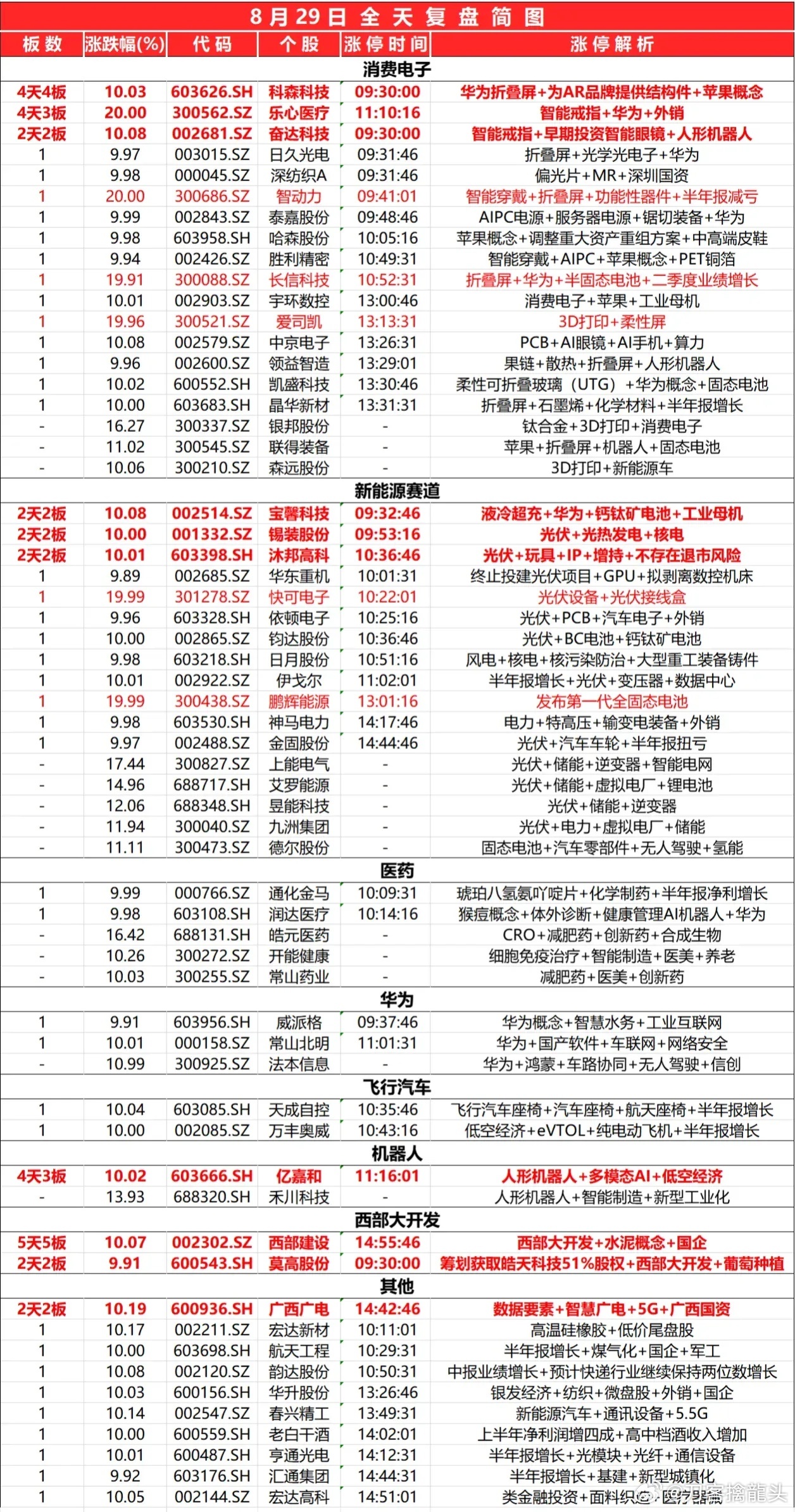 新奥内部精准大全107期 03-07-15-23-33-48M：46,新奥内部精准大全第107期详解，揭秘数字背后的故事与奥秘