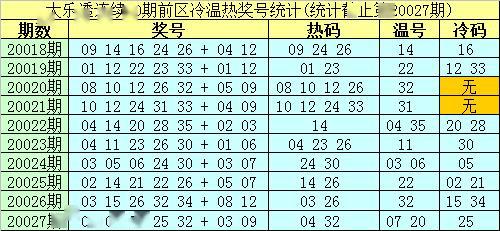 24年新澳免费资料014期 12-19-22-23-25-34A：33,探索新澳免费资料，揭秘第014期彩票数字的秘密（关键词，24年、新澳、免费资料、第014期、彩票数字）