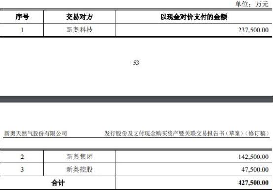 2024新奥资料免费大全101期 22-26-27-33-37-47X：36,探索新奥资料免费大全，深度解析第101期