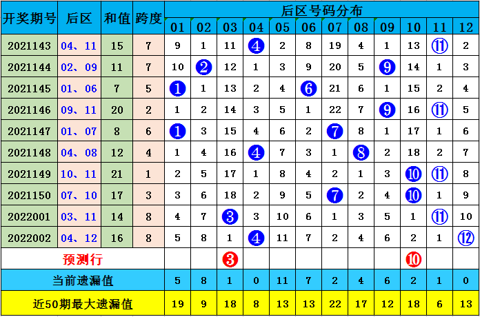 2025澳门特马今晚开039期 04-21-22-29-34-45X：29,澳门特马今晚开，探索彩票背后的文化与社会现象