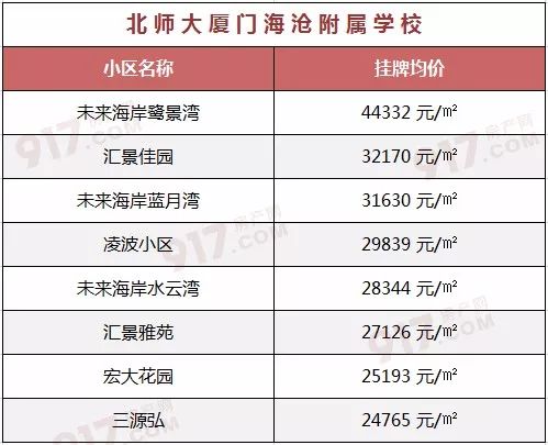 2025新澳精准资料免费提供148期 11-14-22-33-42-45Q：08,探索未来之门，关于新澳精准资料的深度解析与分享（第148期）