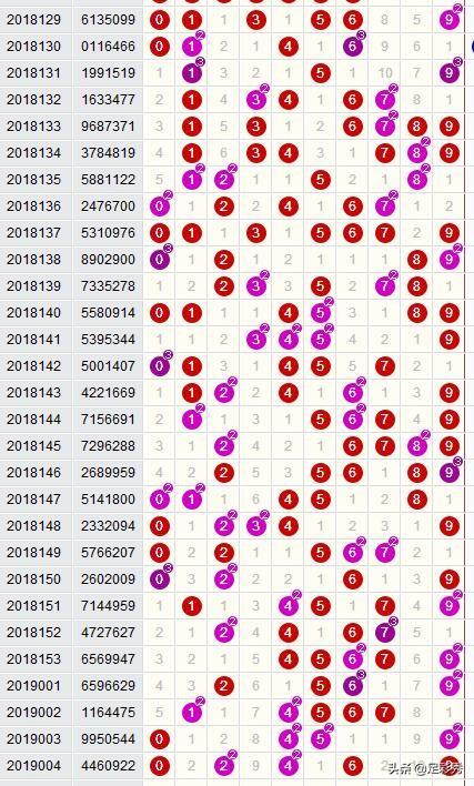 澳门天天开彩正版免费大全004期 12-18-19-24-31-49T：40,澳门天天开彩正版免费大全004期——警惕犯罪风险，远离非法彩票