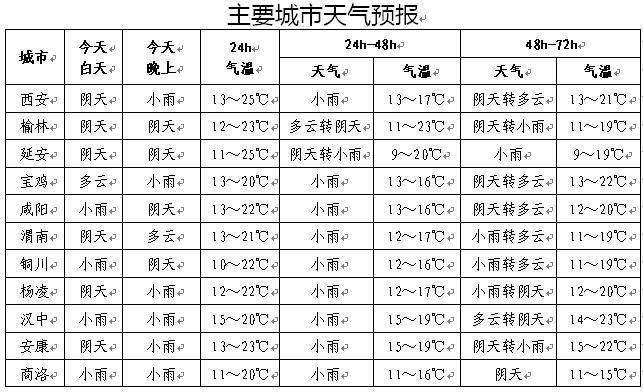 2025年全年资料免费大全优势043期 16-21-25-27-40-46R：33,探索未来，2025年全年资料免费大全优势及独特服务——R，33系列揭秘