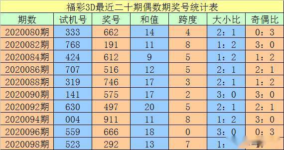 澳门一码一码100精准002期 29-01-47-15-09-36T：41,澳门一码一码精准预测，探索数字背后的奥秘与期待