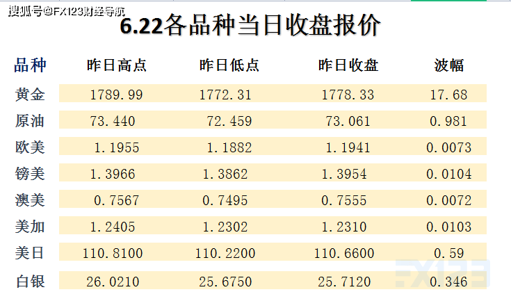 新澳天天开奖资料大全1052期003期 11-22-07-39-42-18T：06,新澳天天开奖资料解析，探索第1052期与第003期的奥秘（附解析数据）