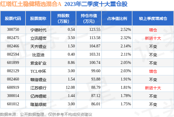 新澳天天开奖资料大全最新046期 02-30-19-29-09-25T：44,新澳天天开奖资料大全最新第046期，深度解析与预测