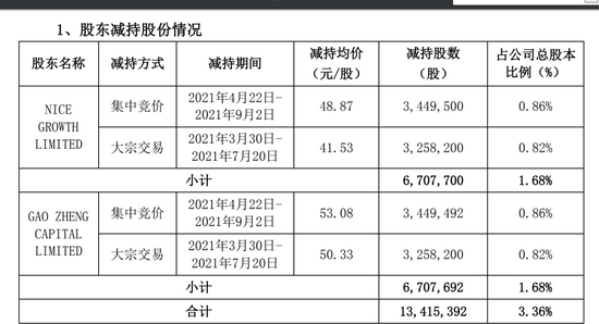 新澳精准资料免费提供网086期 06-22-28-38-40-49A：17,新澳精准资料免费提供网，探索与解读第086期数据（关键词，06-22-28-38-40-49A，17）