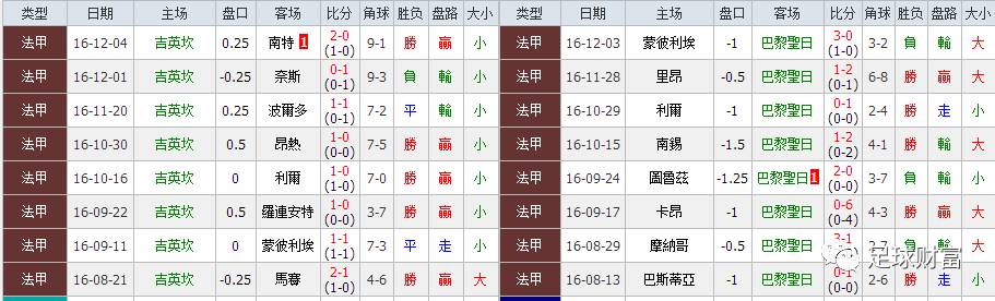 澳门六开彩打开天天彩111期 01-09-24-31-35-39B：01,澳门六开彩打开天天彩111期，警惕背后的风险与挑战