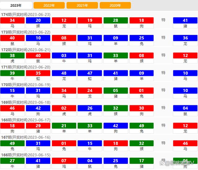 澳门王中王100的准资料008期 06-13-21-24-30-44E：24,澳门王中王100的准资料008期及相关数字分析——警惕违法犯罪风险