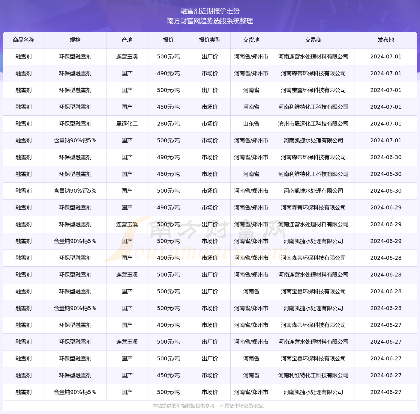 2025年2月17日 第9页