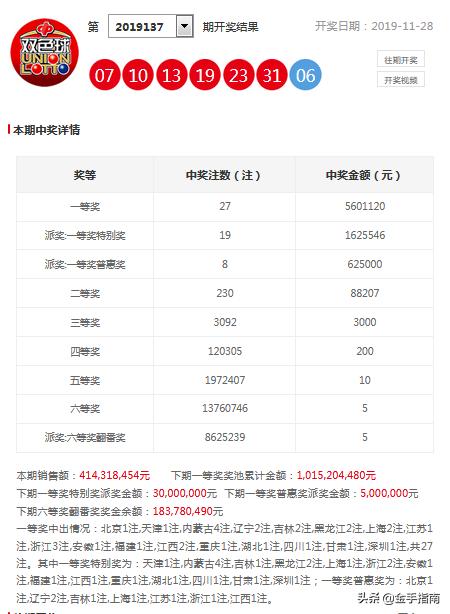 494949开奖历史记录最新开奖记录130期 08-20-32-34-35-39Y：37,揭秘494949开奖历史记录，最新开奖记录第130期深度解析