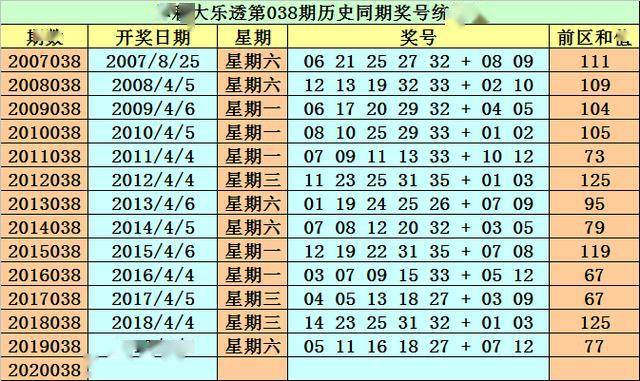 香港马买马网站www128期 07-18-19-23-31-47G：39,香港马买马网站www128期，深度解析与独特视角