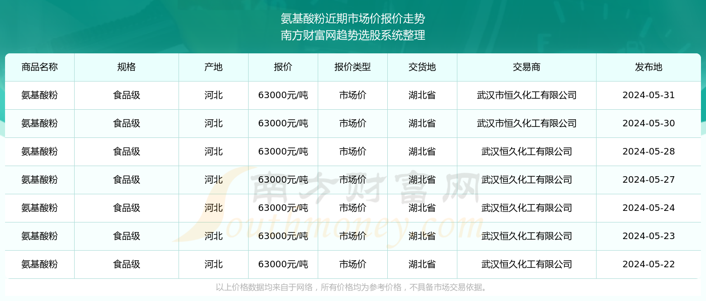 2025年2月17日 第2页