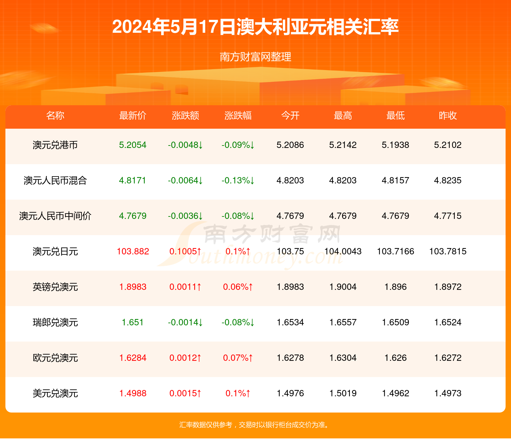 新澳2025年最新版资料049期 06-11-22-36-39-49N：34,新澳2025年最新版资料解析，第049期数字探索与解读