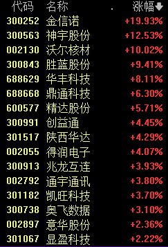 新门内部资料精准大全最新章节免费046期 10-23-36-38-43-46M：27,新门内部资料精准大全最新章节免费第046期详解，揭秘神秘之门背后的秘密