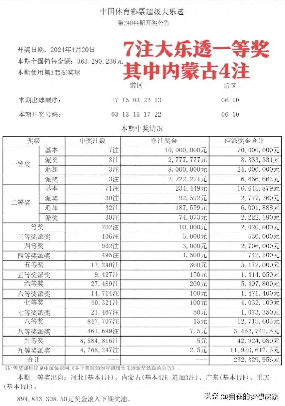 澳门六开彩天天开奖结果148期 11-14-22-33-42-45Q：08,澳门六开彩天天开奖结果第148期深度解析，开奖号码背后的秘密与未来趋势预测