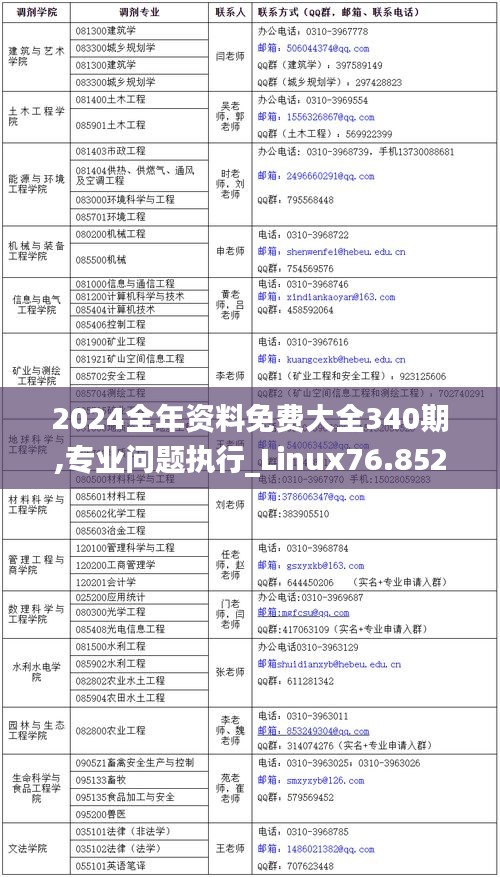 全年资料免费大全正版资料最新版135期 09-11-17-28-35-48S：30,全年资料免费大全正版资料最新版第135期，探索与获取