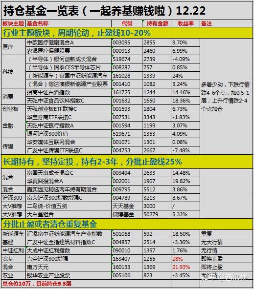 新澳门彩4949最新开奖记录007期 09-20-22-36-37-49G：12,新澳门彩4949最新开奖记录分析——以第007期开奖为例