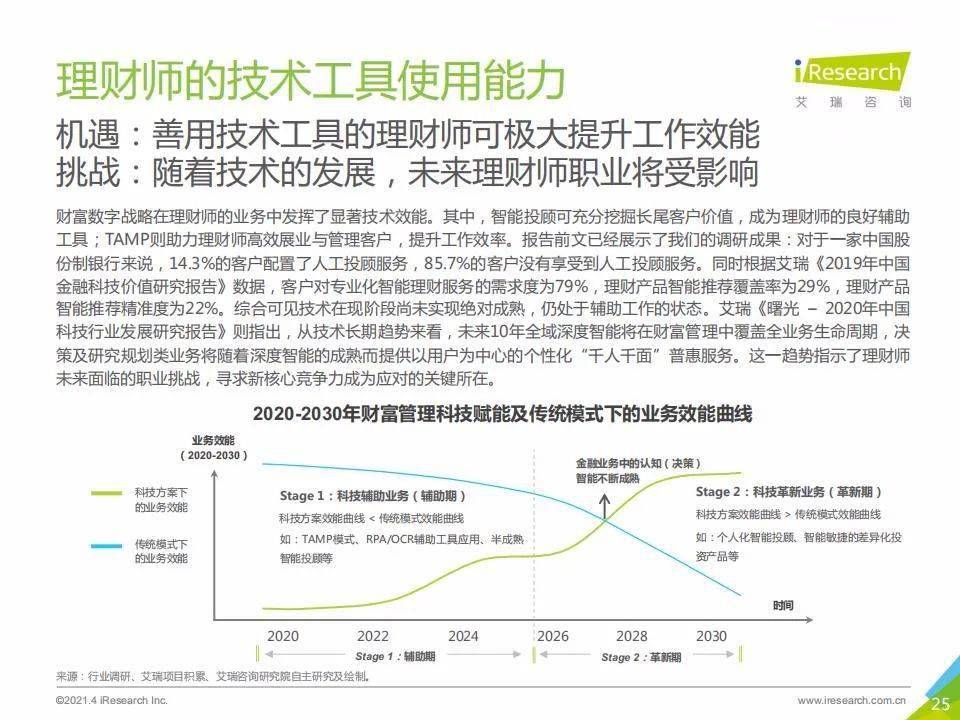 澳门2O24年全免咨料050期 15-19-30-32-43-45Z：46,澳门2024年全免咨料050期，数字背后的故事与期待