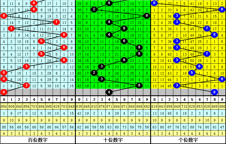 今晚必中一肖一码四不像071期 13-14-15-17-24-37K：05,今晚必中一肖一码四不像071期，探索神秘数字组合之旅