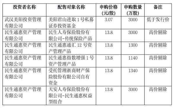 2025年2月19日 第51页