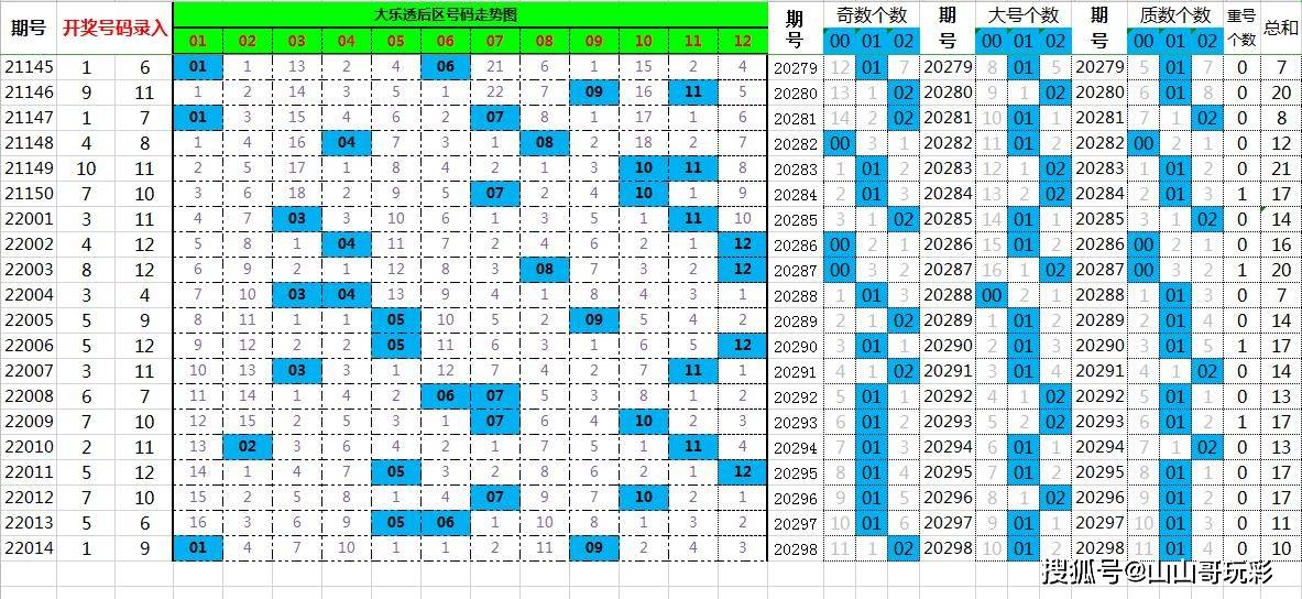 管家婆一码中一肖036期 16-17-28-31-42-48G：46,管家婆一码中一肖的神秘预测，揭秘数字背后的秘密