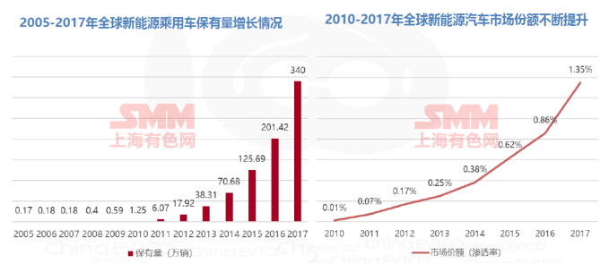 2025新澳今晚资料年05 期094期 20-23-25-32-40-49X：33,探索未来之门，解读新澳今晚资料年之奥秘（第05期第094期分析）