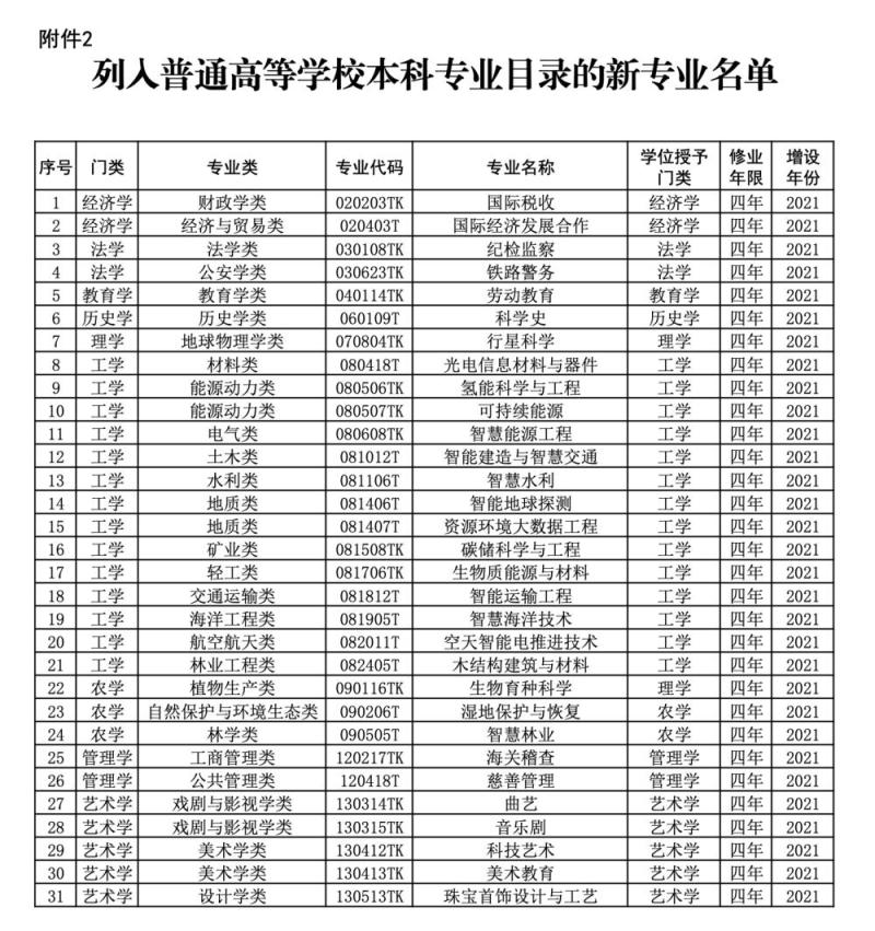 2024新澳今晚资料年05 期065期 05-06-30-31-42-43T：22,探索新澳未来之门，2024年今晚资料的独特解读与预测（第05期第065期）