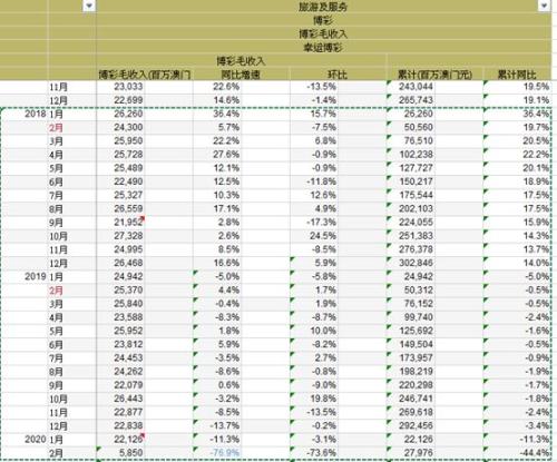 2024澳门天天开好彩大全蛊043期 05-09-10-25-33-39W：10,揭秘澳门天天开好彩，2024年第043期彩票解析与预测（关键词，澳门天天开好彩大全蛊）