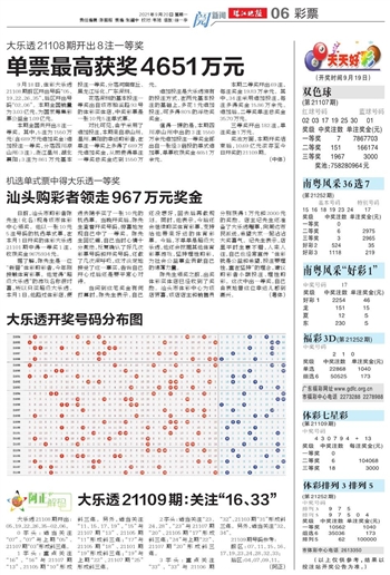 2025澳门天天开好彩大全回顾009期 04-16-24-28-40-41X：23,澳门天天开好彩大全回顾，探寻幸运数字的秘密（第009期分析）