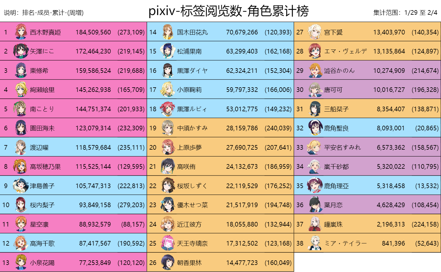 澳门正版免费全年资料149期 01-07-10-19-44-49S：37,澳门正版免费全年资料解析，探索第149期的数字奥秘与预测未来走向