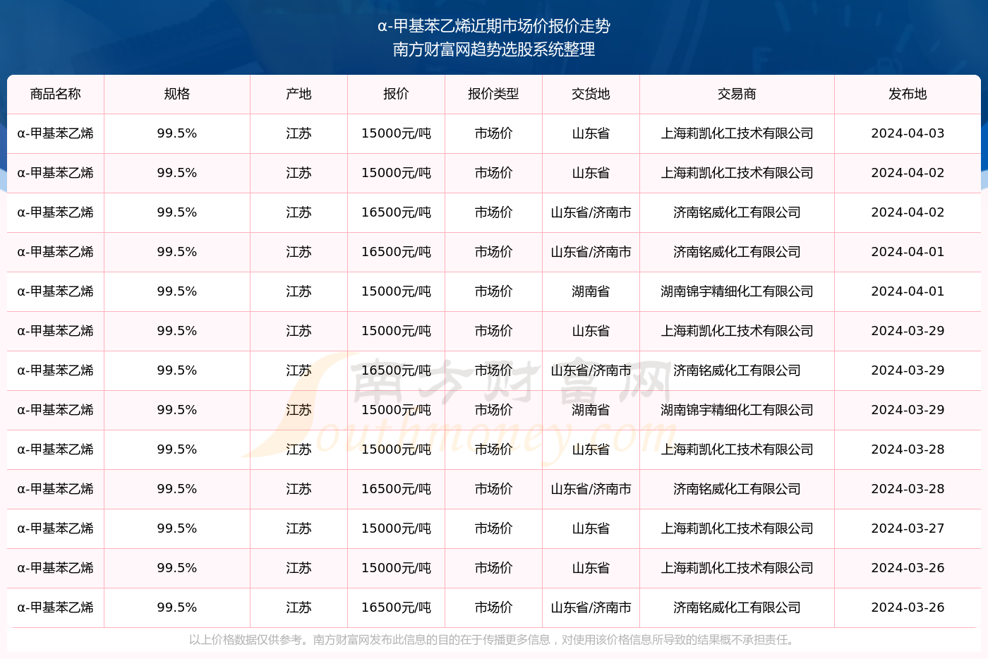 2025新澳免费资料40期006期 05-15-28-32-36-37X：23,探索未来之门，新澳免费资料解析与深度洞察（第40期第006期分析）