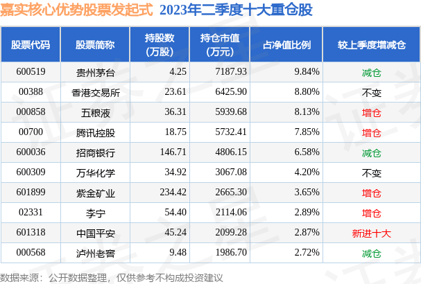 新澳好彩免费资料查询最新062期 04-12-29-37-42-44Q：10,新澳好彩免费资料查询最新第062期分析与预测，揭秘数字背后的秘密（关键词，新澳好彩、免费资料查询、最新第062期、数字组合）