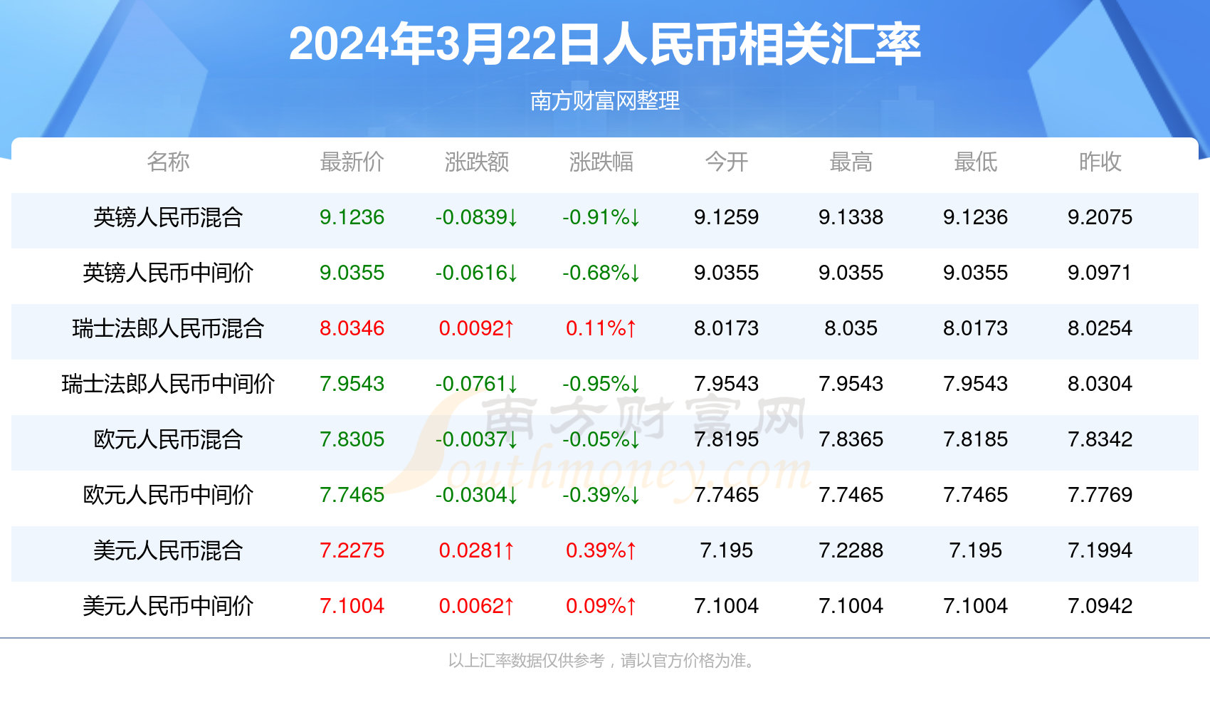 新澳天天开奖资料大全最新100期072期 04-11-22-26-44-46B：27,新澳天天开奖资料解析，最新100期数据解读与趋势预测（072期深度剖析）