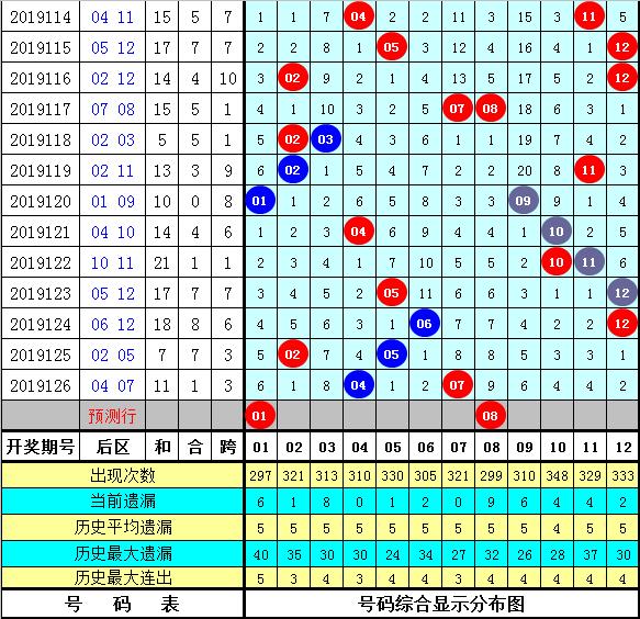 2025年管家婆的马资料015期 01-15-23-26-29-39R：11,探索未来，2025年管家婆的马资料解析——以第015期为例