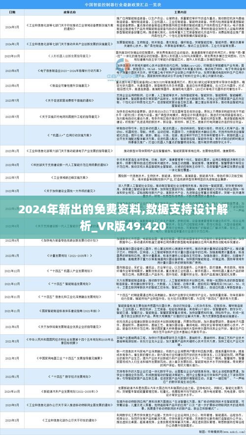 2025年全年資料免費大全優勢017期 06-12-16-24-29-47W：17,探索未来，2025年全年資料免費大全優勢017期