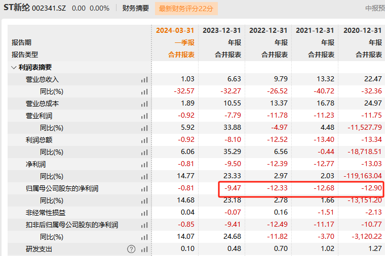 2025年新澳门历史开奖记录090期 13-42-01-25-44-47T：23,探索新澳门历史开奖记录——以第090期为例（关键词，2025年、新澳门历史开奖记录、第090期、开奖号码分析）